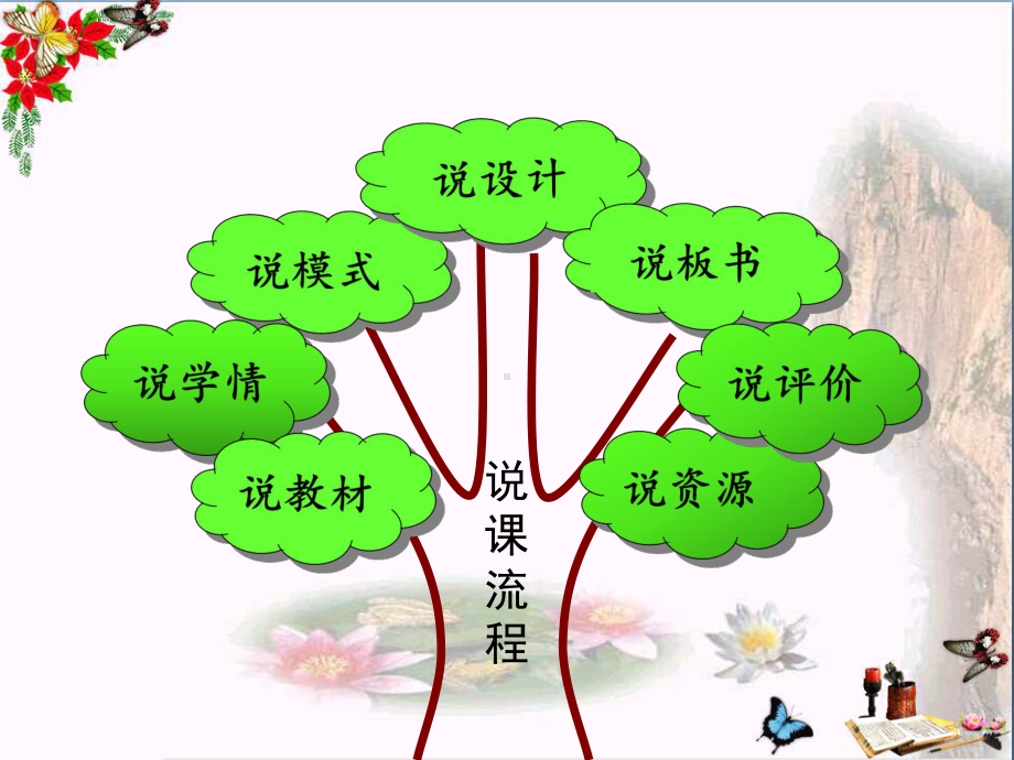 五年级英语上册Unit4Lesson1Lucyisinanewschool说课优秀PPT课件鲁科版.ppt（无音频视频）_第2页