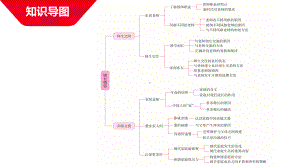 2020安徽中考道德与法治课件：第三单元师长情谊(共46张PPT).pptx