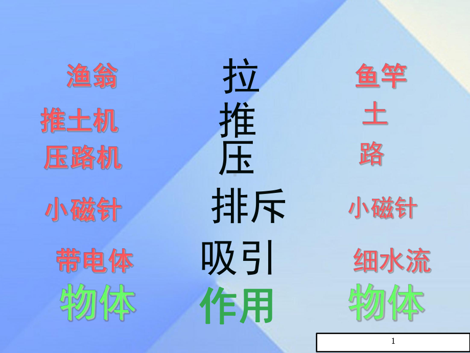 八年级物理《力》ppt课件.ppt_第3页