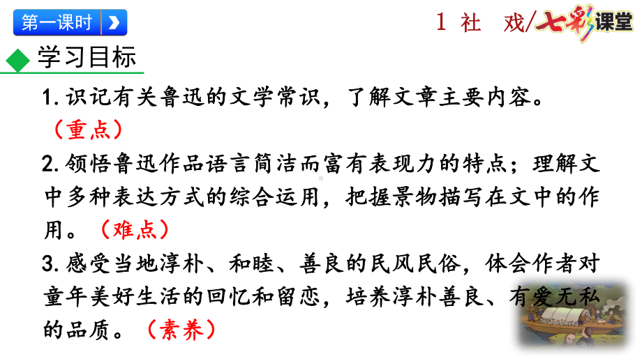 2020春初中语文八年级下册1-社戏-优秀课件.pptx_第3页