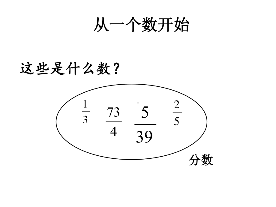 人教版五年级数学下册《因数与倍数》课件.ppt_第3页