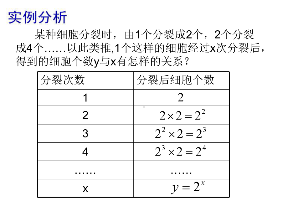 优秀课件-指数函数及性质(第一课时)贾娴.ppt_第2页