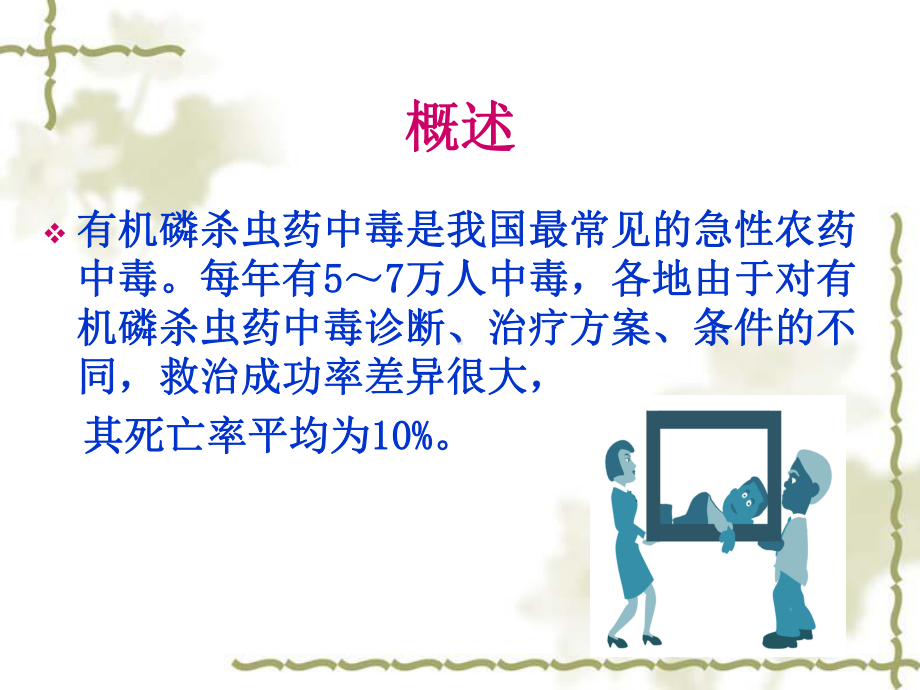 有机磷农药中毒课件.ppt_第3页