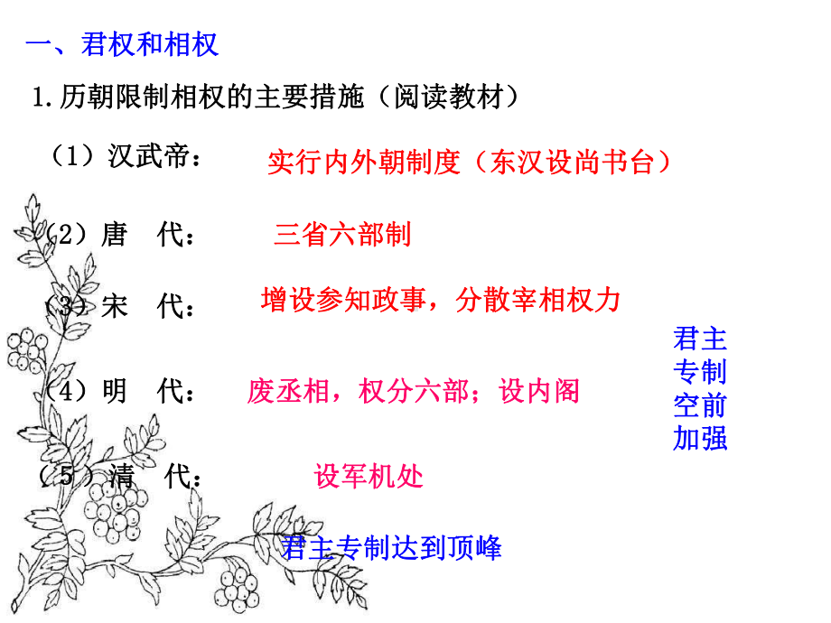 人民版历史必修一专题一第三课《君主专制政体的演进与强化》教学课件-(共33张PPT).ppt_第3页