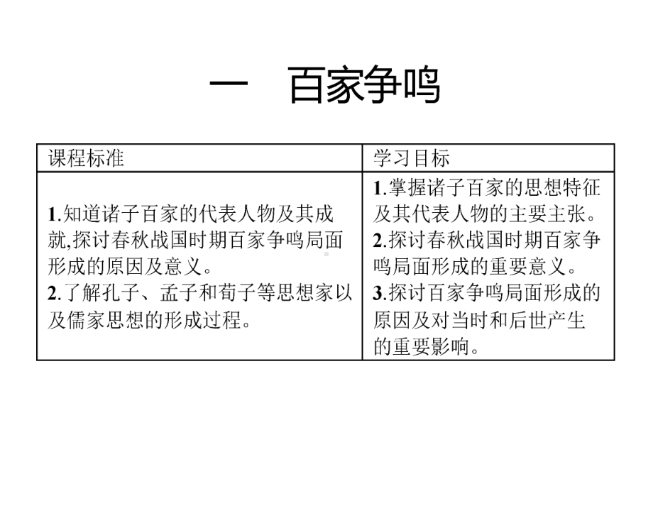 历史必修三人民版1.1百家争鸣课件(31张ppt).ppt_第1页