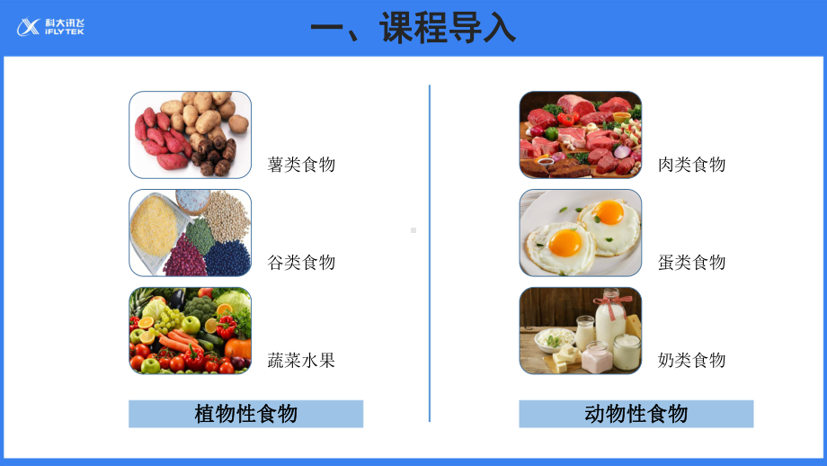 苏教版生物七年级下册第9章（教学课件）《人体需要的主要营养物质》（第1课时）.pptx_第3页