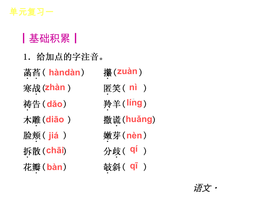 七年级上册语文单元复习一PPT课件-人教版-(共44张PPT).ppt_第3页