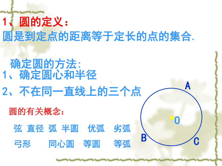 第四章《对圆的进一步认识》ppt复习(青岛版)课件.ppt_第2页