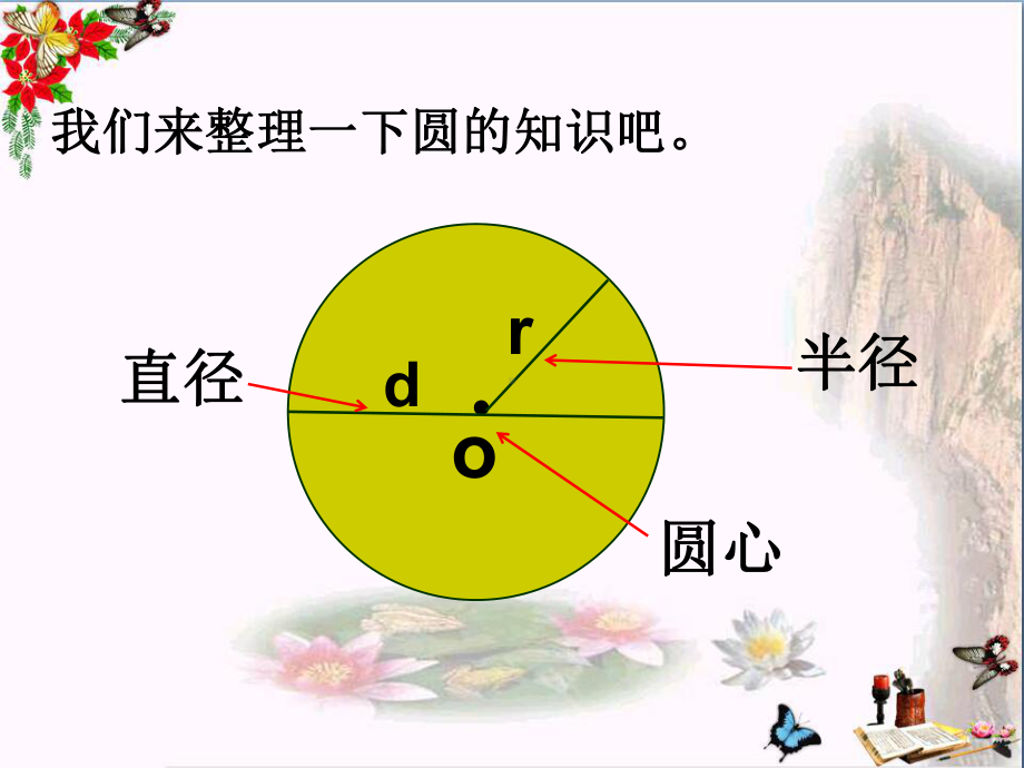 六年级数学上册-第五单元-圆(回顾整理)教学精选优质PPT课件-青岛版.ppt_第2页