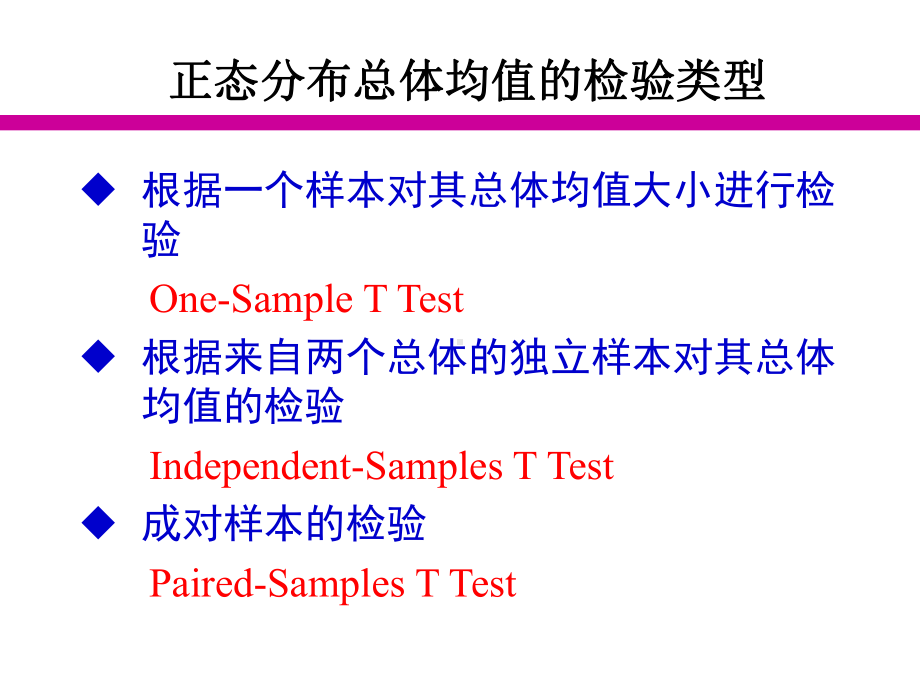 SPSS软件应用-PPT课件.ppt_第2页