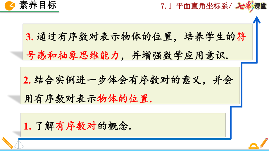 2020春人教版数学七年级下册-7.1.1有序数对-优秀课件.pptx_第3页