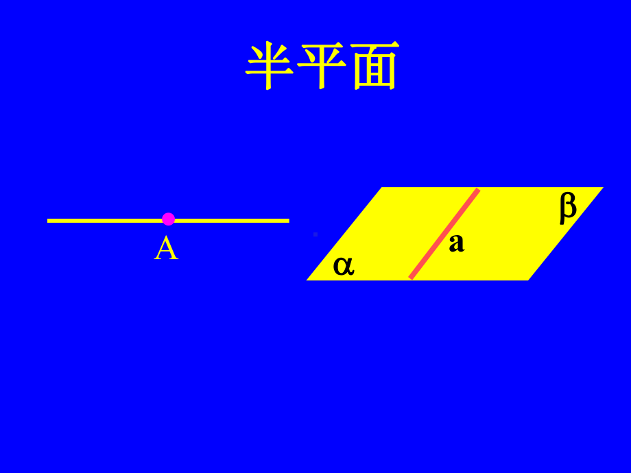 二面角-几何PPT课件.ppt_第2页