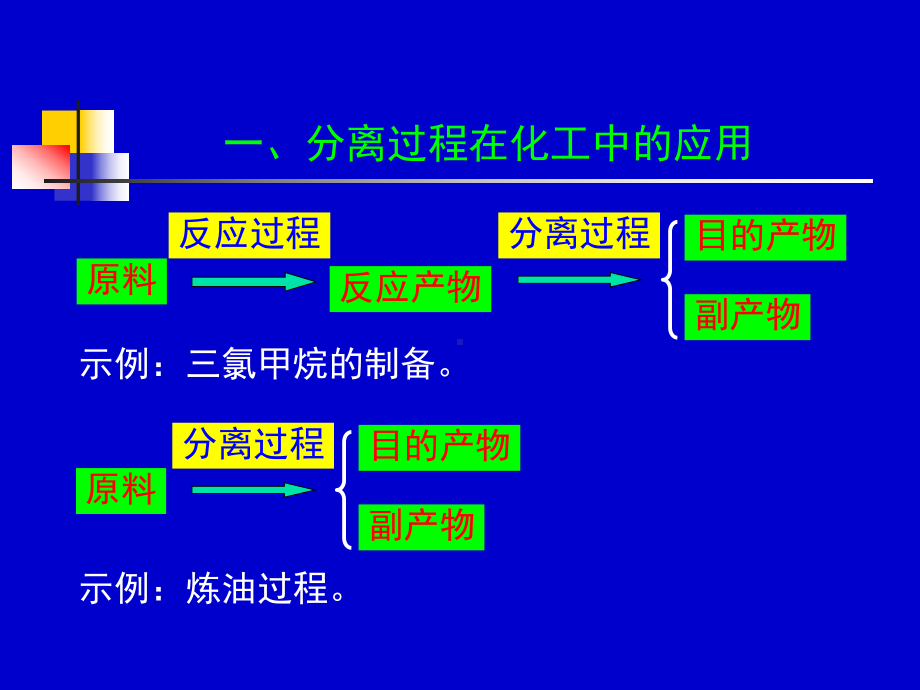 化工原理课件-7传质.ppt_第3页