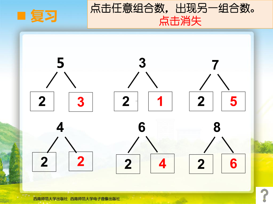 一年级数学上册8加几(新西师版)精选教学PPT课件.ppt_第2页