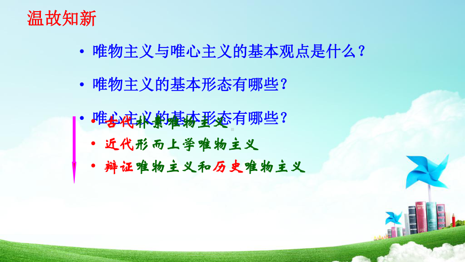 第三课第一框真正的哲学都是自己时代的精神上的精华公开课教学课件共22张PPT.ppt_第2页