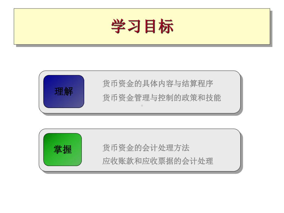 会计学课件第四章-货币资金.ppt_第3页