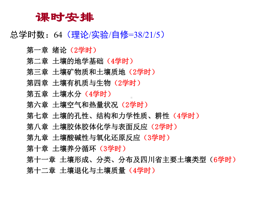 土壤学课件.ppt_第3页