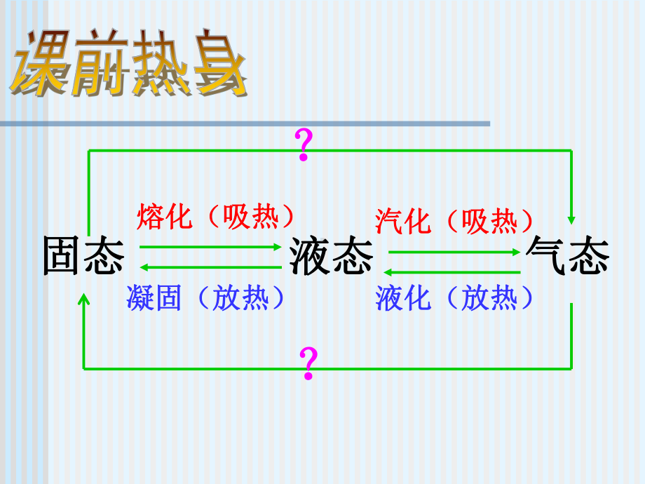 新人教版-3.4升华和凝华(用)-.ppt-课件..ppt_第1页