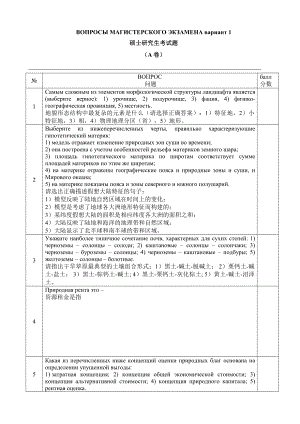 2020年硕士研究生招生城市生态学与区域规划样题.pdf