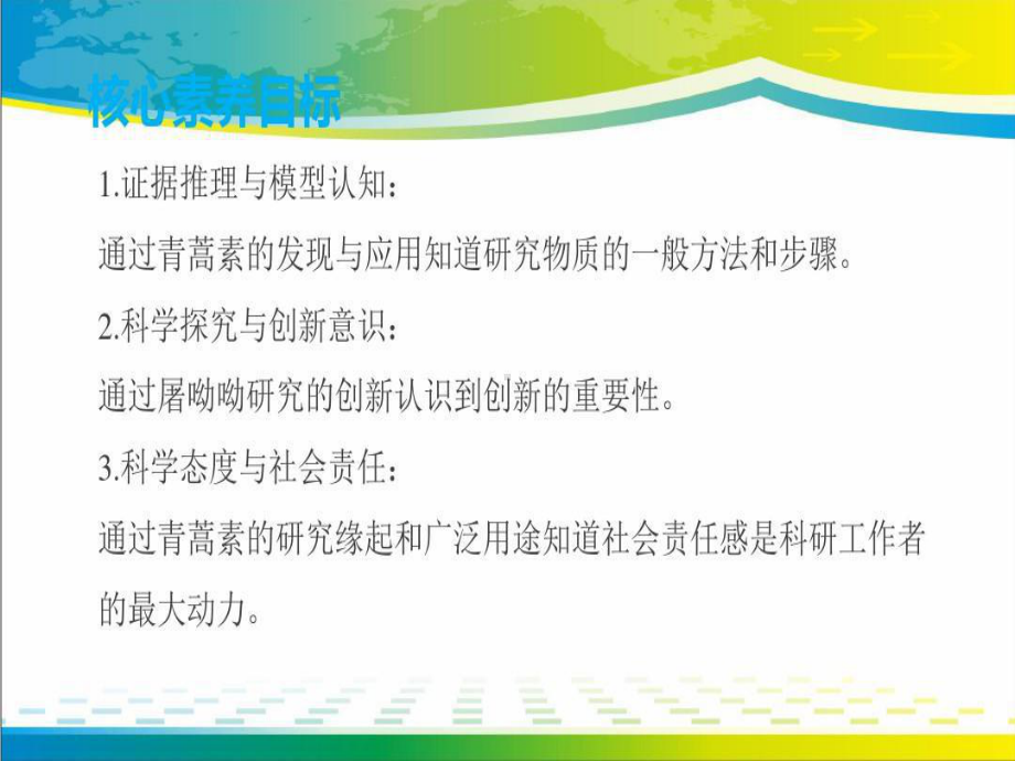 《走进化学科学》认识化学科学PPT课件（完美版课件）共40页.ppt_第3页