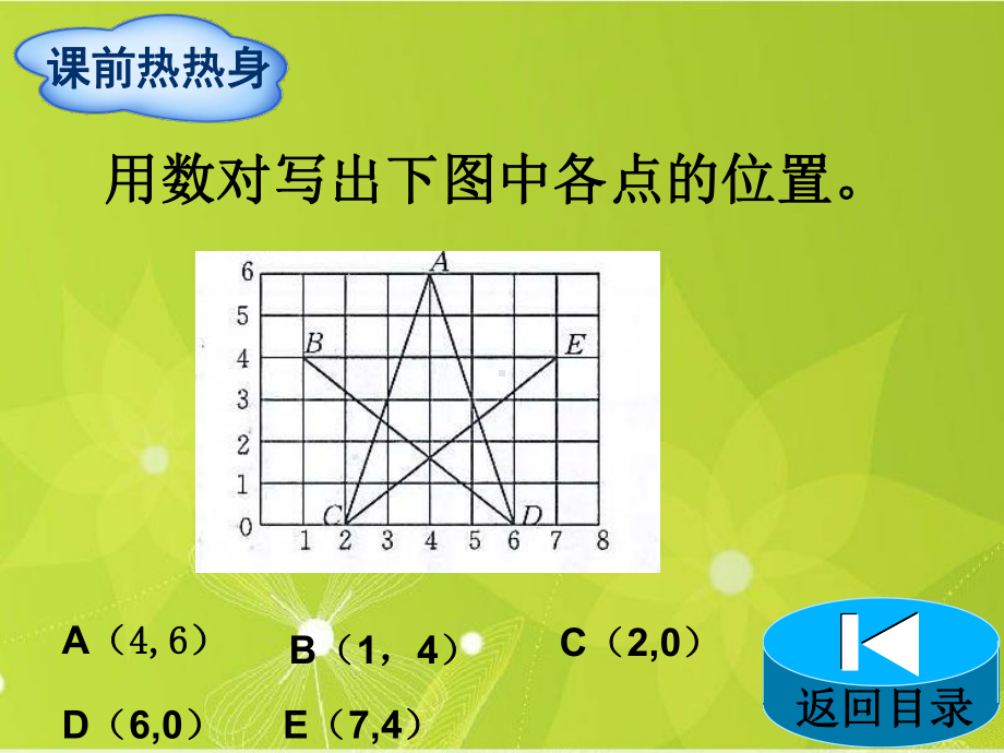 六年级上数学课件-位置与方向(二)-人教版(1).ppt_第2页