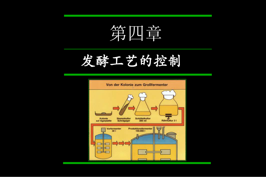 河南科技大学微生物工程学课件第四章发酵工艺的控制.ppt_第1页