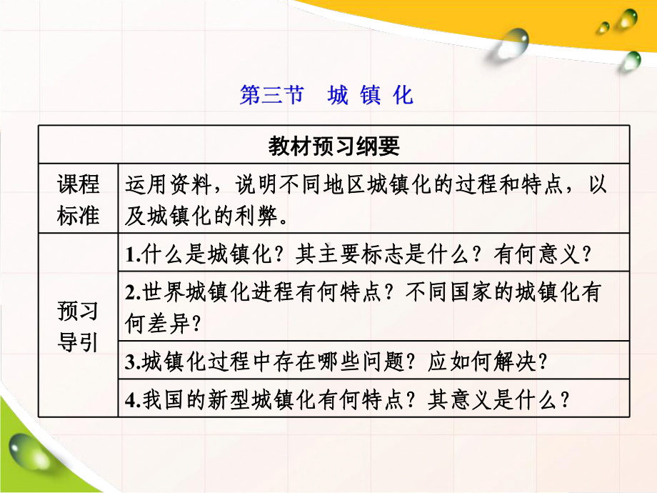 (2020新教材)新鲁教版高中地理必修第二册课件第三节-城-镇-化.ppt_第1页