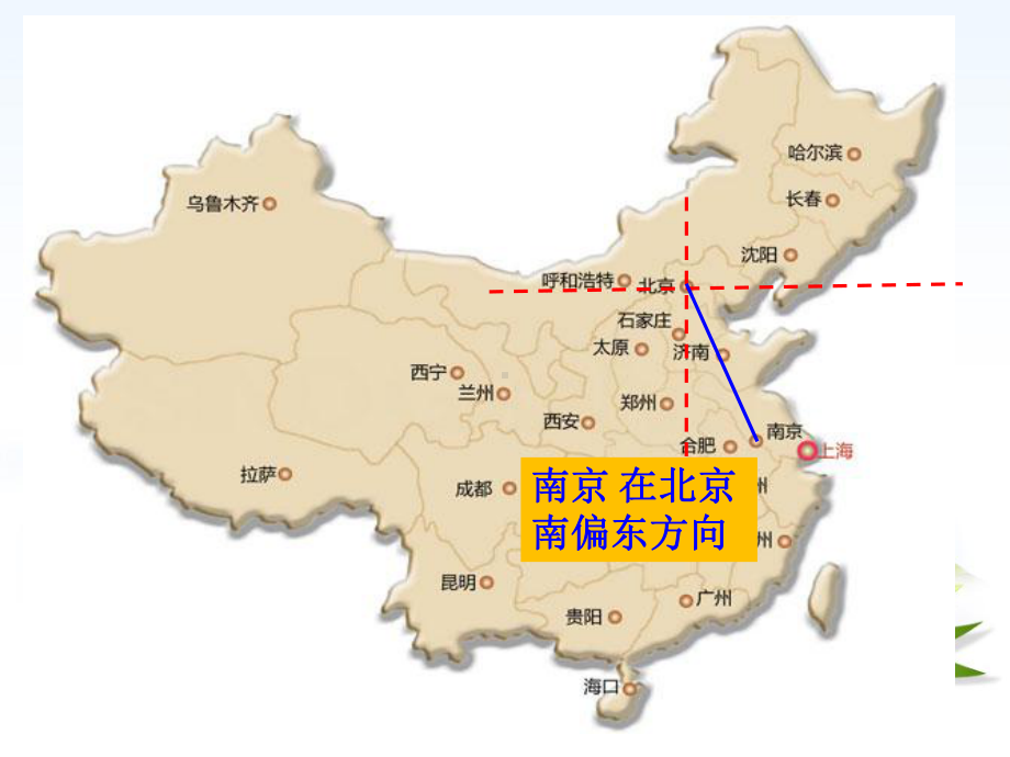 六年级下册数学课件-5.2在平面上表示物体的位置-｜苏教版(秋)-(共17张ppt).ppt_第2页