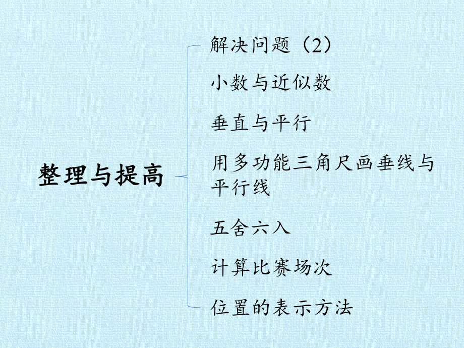 四年级下册数学课件-五-整理与提高-复习课件-沪教版(共102张PPT).pptx_第2页