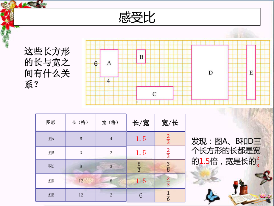 六年级数学上册-第六单元-生活中的比课件3-北师大版.ppt_第3页