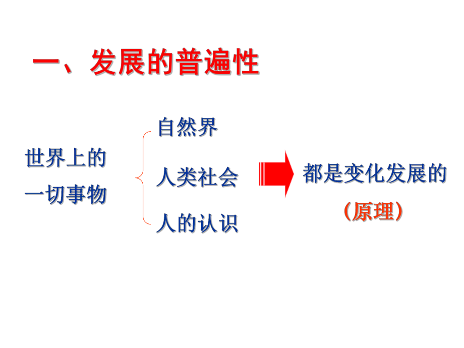 思想政治④必修8.1《世界是永恒发展的》PPT课件.ppt_第3页