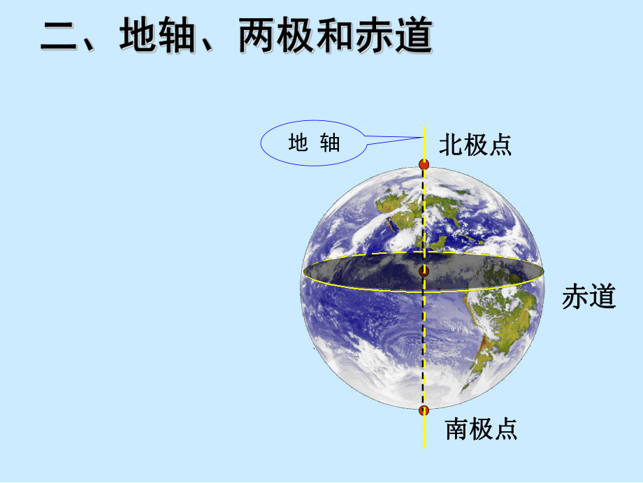 经纬网课件ppt.pptx_第3页