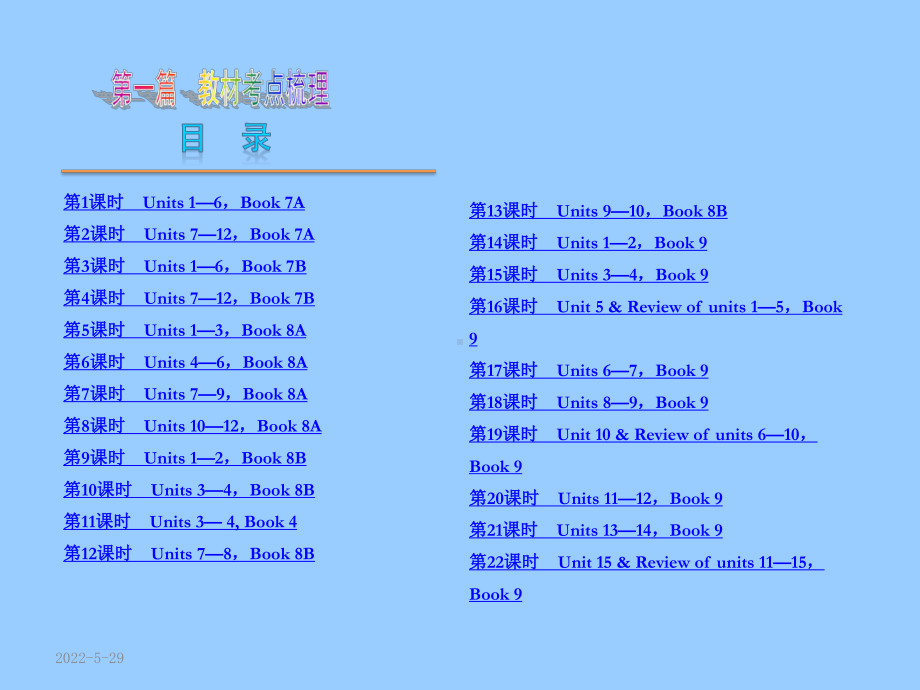 九年级英语总复习课件完美版.pptx（无音视频）_第1页