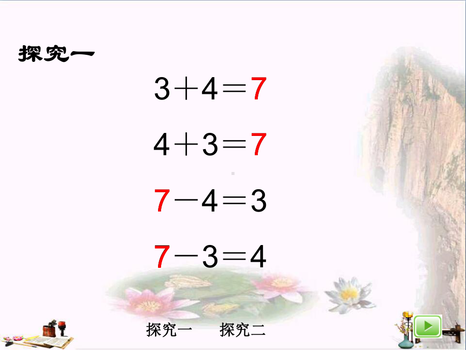 一年级数学上册-组算式课件1-沪教版.ppt_第3页