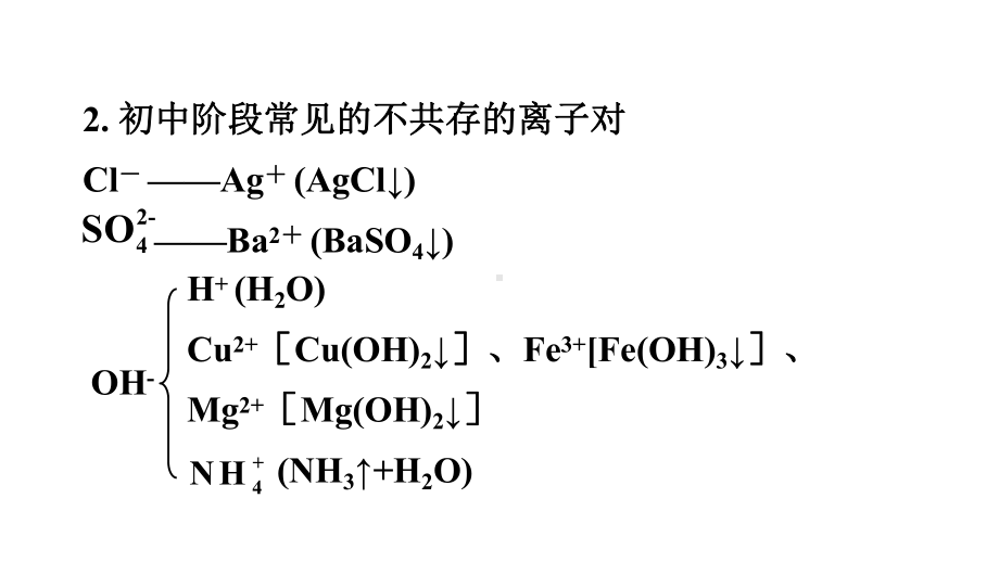 中考化学复习：常考专题突破PPT课件(18份)-人教版2.ppt_第3页