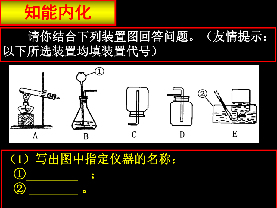 中考化学复习高效课堂第15讲常见气体的制备PPT课件-通用.ppt_第2页