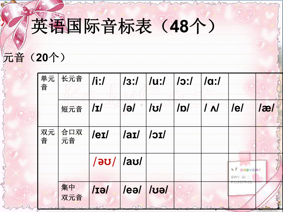 五年级英语下册Lesson3《Howmanypupilsarethere》-精选教学PPT课件2科普版.ppt（无音频视频）_第3页