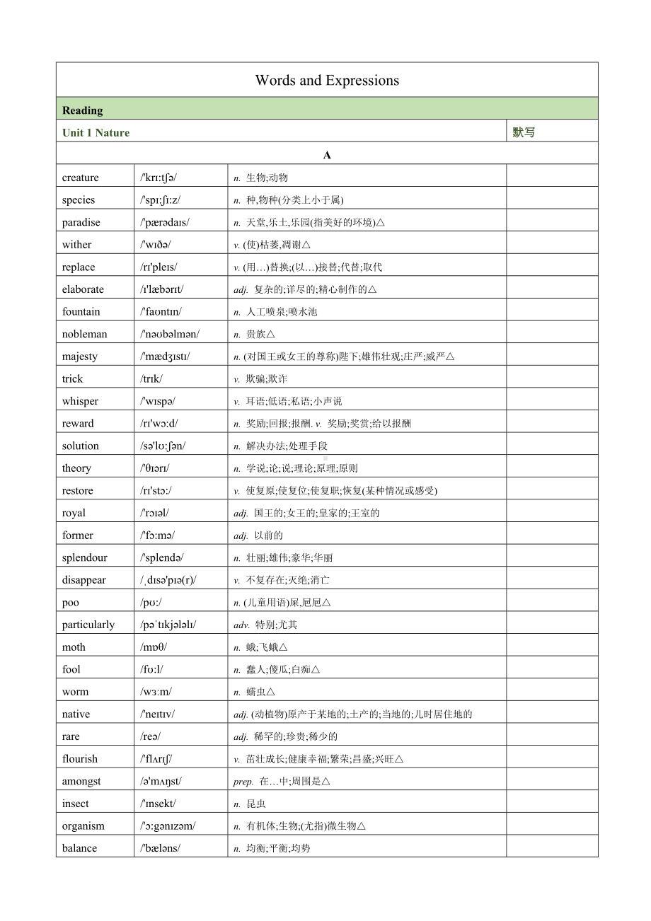 （新教材）上外版（2020）高中英语必修第二册单词表及默写.doc_第1页