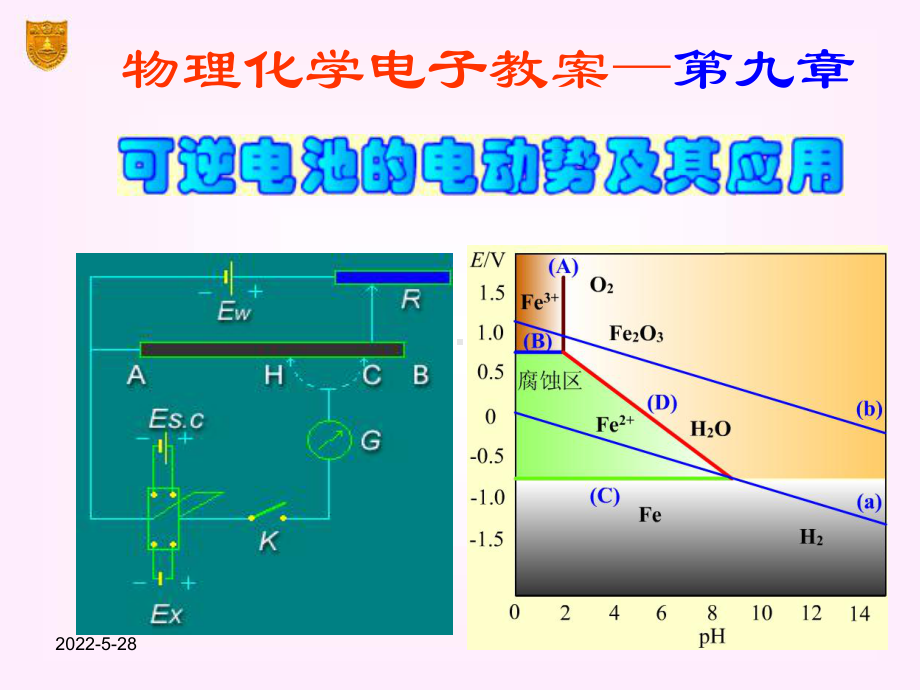 傅献彩物理化学ppt课件09章-可逆电池的电动势及其应用.ppt_第1页