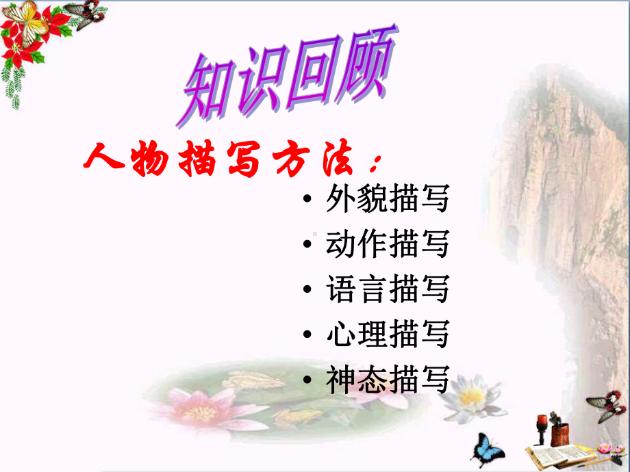 初中作文指导-描写-让人物活起来PPT课件.ppt_第2页