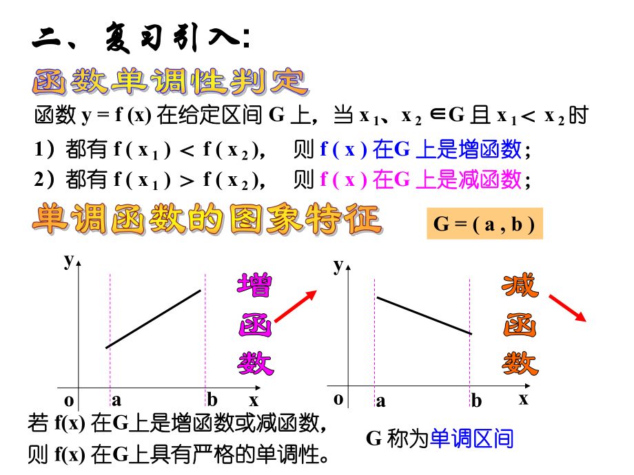 《函数的单调性与导数》课件(人教A版选修2-2).ppt_第3页