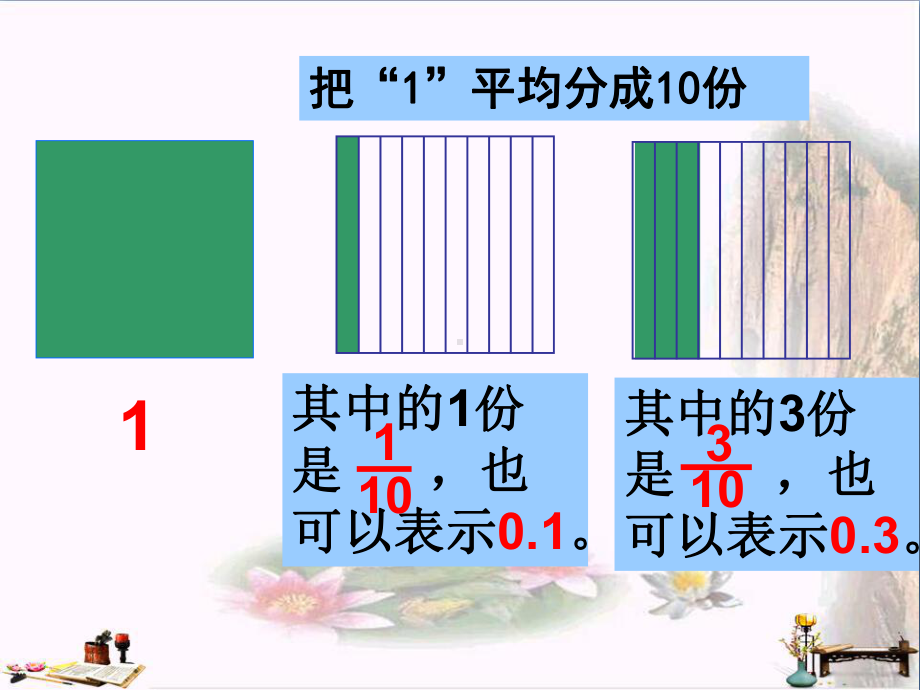 五年级数学上册-3.1-小数的意义和简单小数的读法优秀PPT课件3-苏教版.ppt_第3页