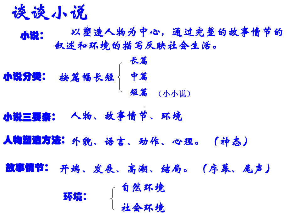 《故乡》公开课ppt课件.ppt_第2页