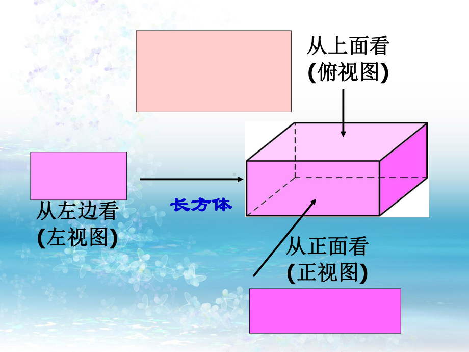 三视图PPT课件32-人教版.ppt_第2页