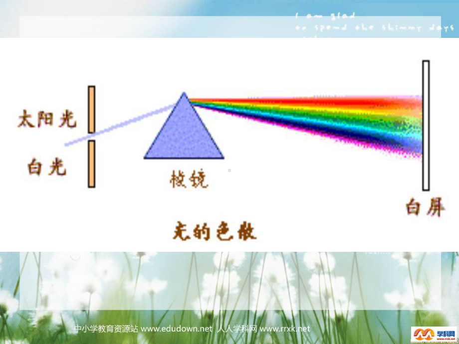 人教版物理八下2.6《看不见的光》PPT课件2.ppt_第3页