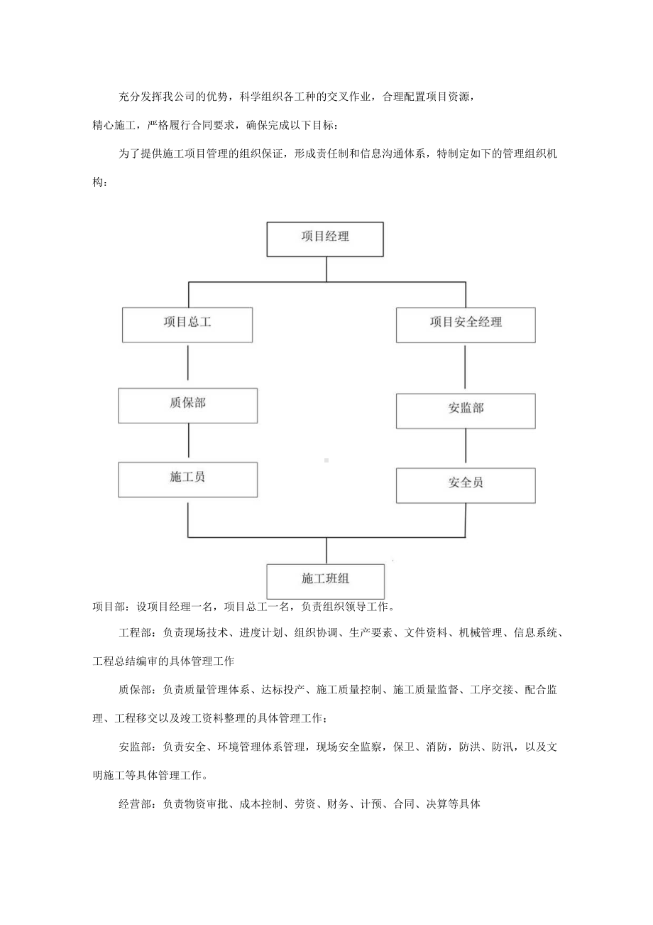 现浇剪力墙施工组织设计.docx_第2页