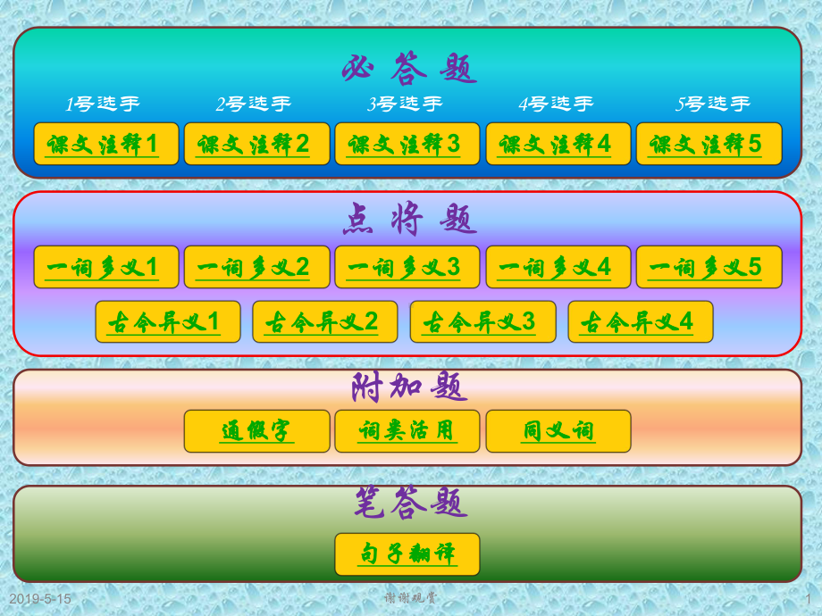 （人教版）八年级上册文言文竞赛题课件.ppt_第1页