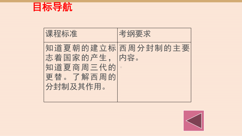 人教部编历史七年级(上册)24《早期国家的产生和发展》课件-(共44张).ppt_第2页