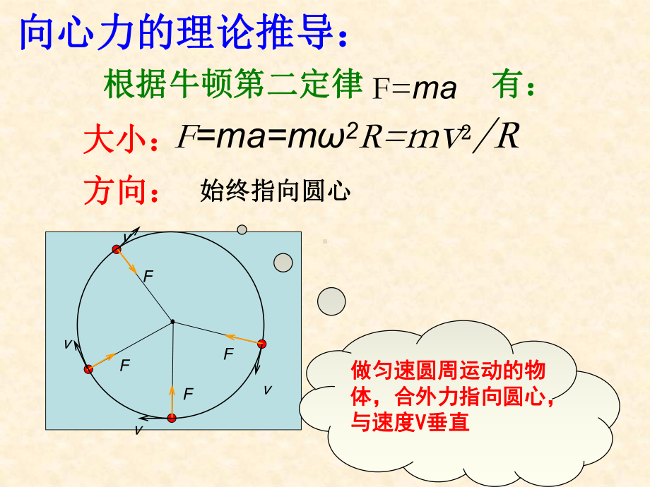 人教版高中物理必修二-向心力-名师公开课省级获奖课件(15张).ppt_第3页