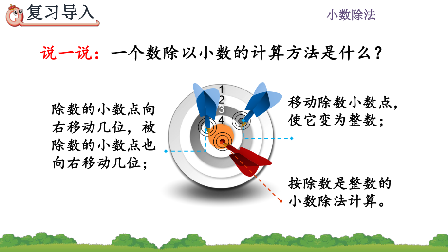 2020秋人教版数学五年级上册-3.6-被除数的小数位数比除数少的除法-优秀教学课件.pptx_第2页